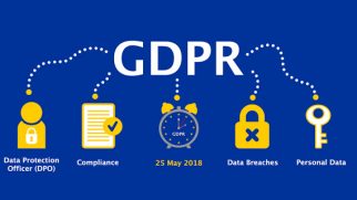 Το GDPR η βάση για την ανάπτυξη τεχνολογίας που σέβεται τα …